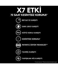 Rexona Kadın Sprey Deodorant Invisible Beyaz İz Sarı Leke Karşıtı 72 Saat Kesintisiz Üstün Koruma 150 ml
