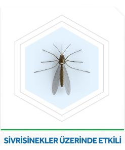 Ayarlanabilir Elektrolikit 21 ml – Sivrisineklere Karşı 30 Gece Etkili, Hızlı Ve Uzun Süreli Koruma