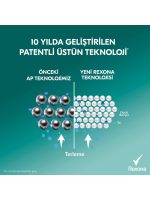 Rexona Kadın Sprey Deodorant Shower Fresh 72 Saat Kesintisiz Üstün Koruma 200 ml - Görsel 2