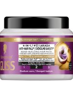 Gliss Full Hair Wonder Kafein & Peptit Saç Dökülme Karşıtı Saç Maskesi 400 ml Dökümeye Eğilimli Saçlar - Görsel 3